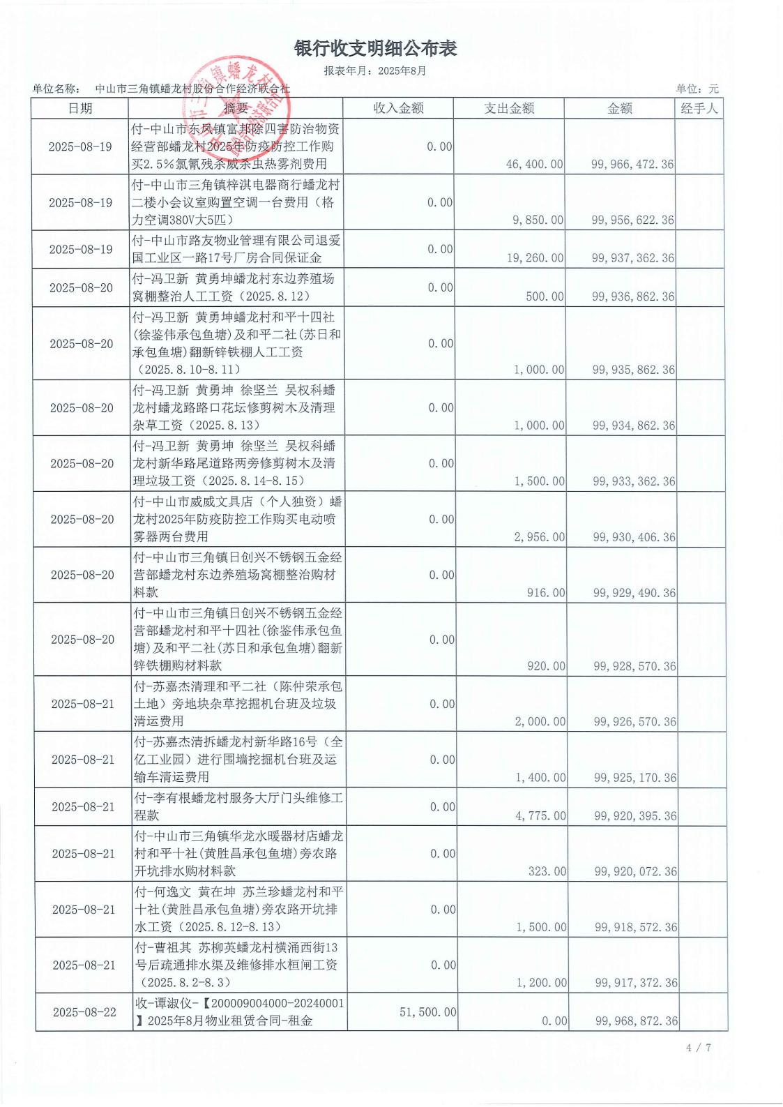 光明村2025年8月财务公开_07.jpg