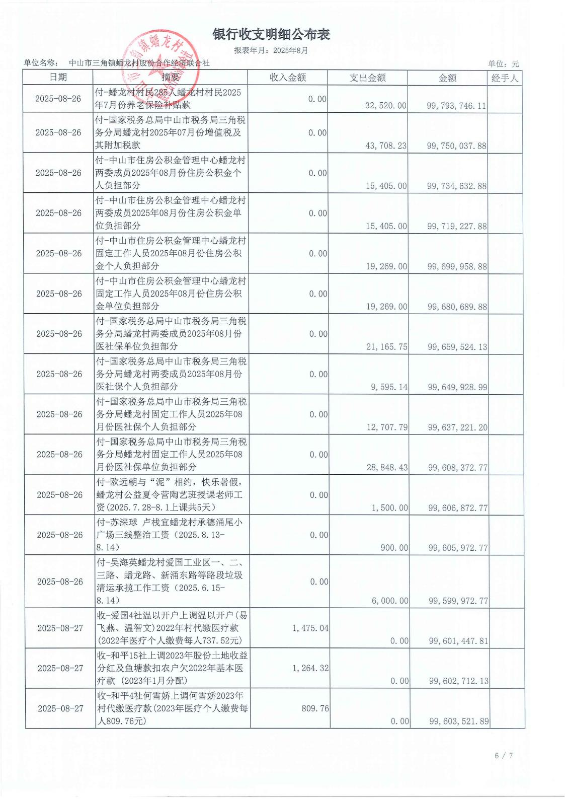 光明村2025年8月财务公开_09.jpg