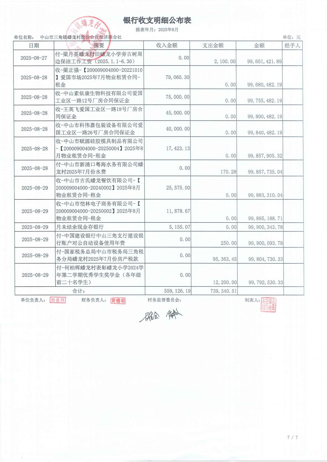 光明村2025年8月财务公开_10.jpg