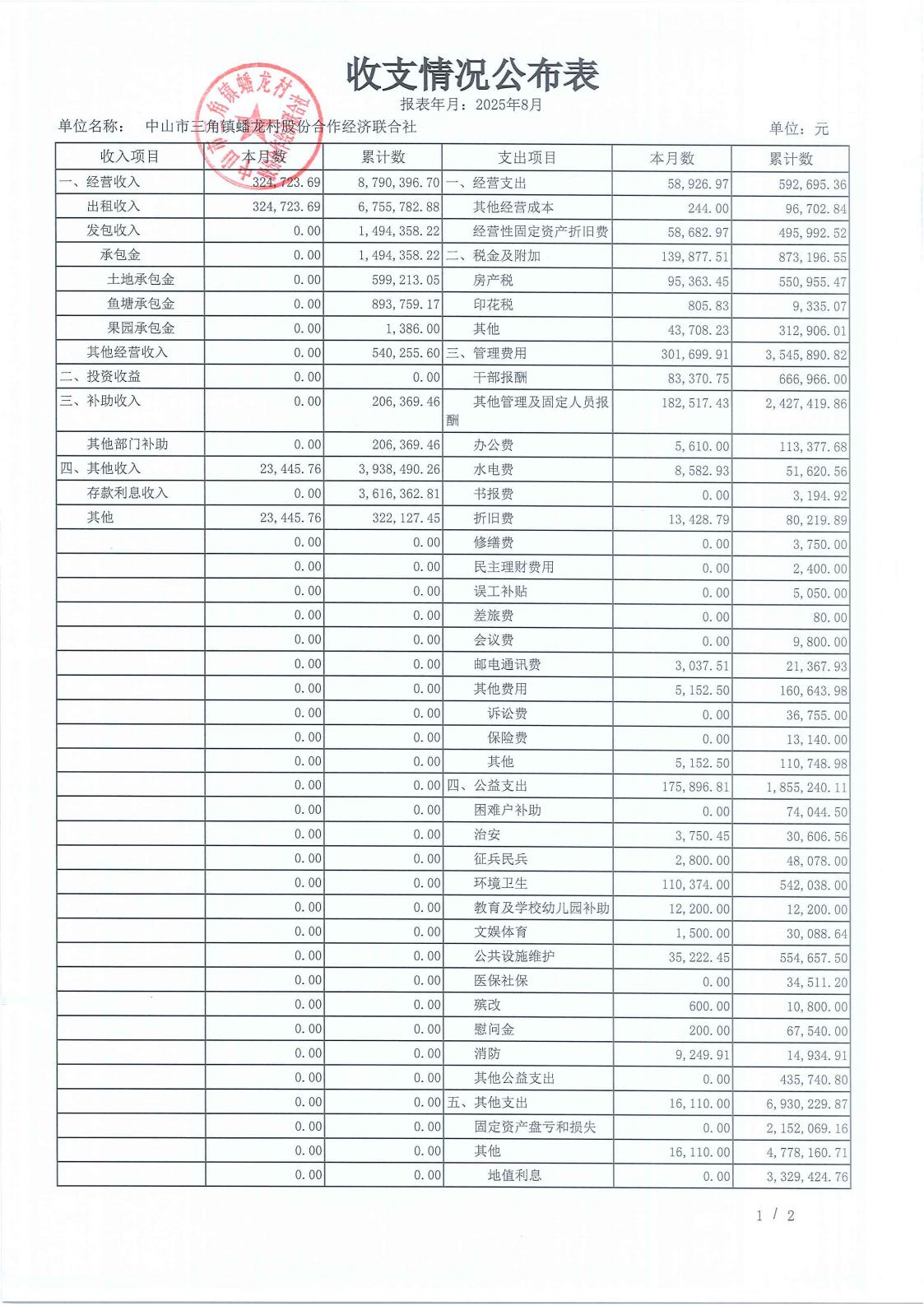 光明村2025年8月财务公开_11.jpg
