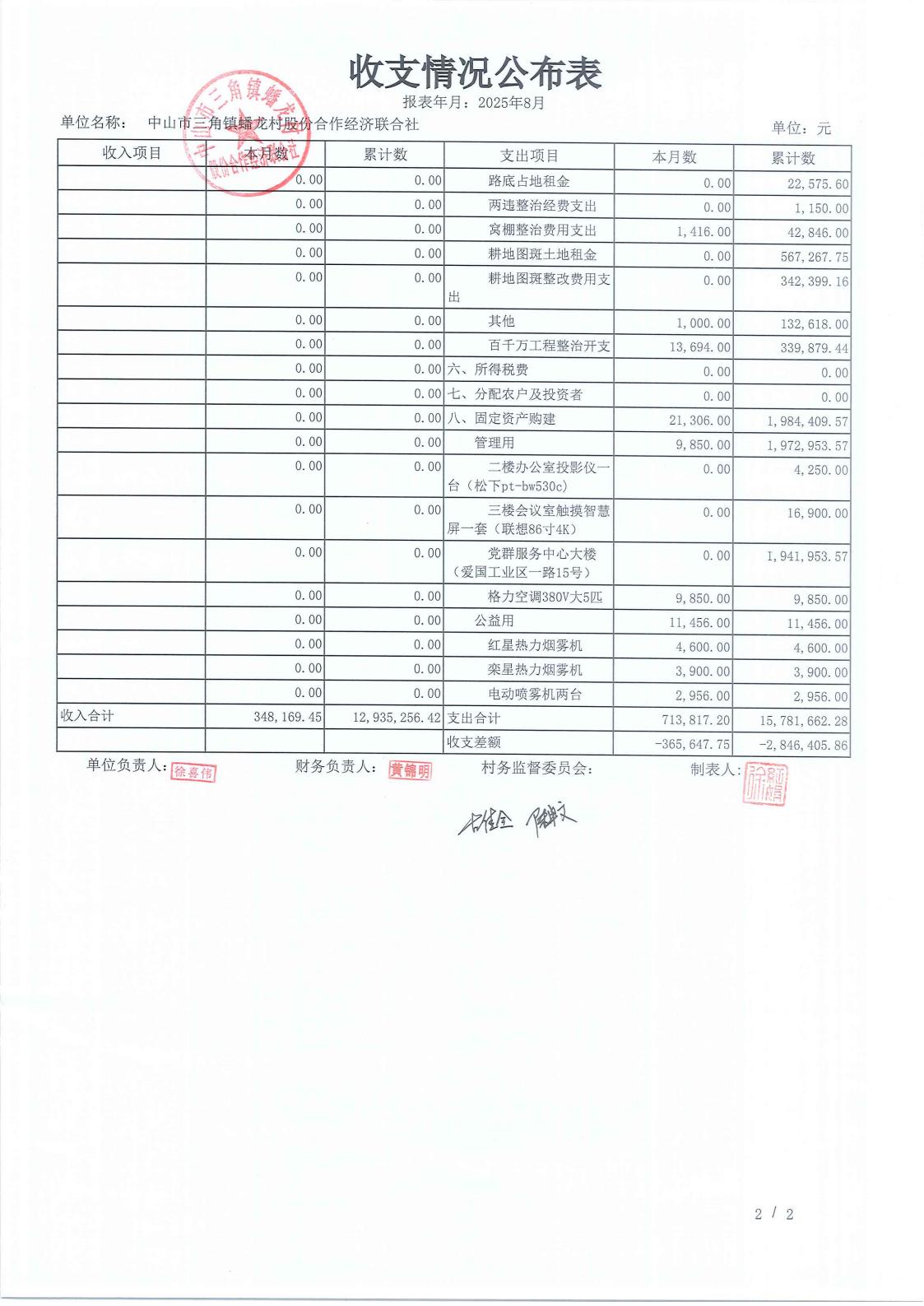 光明村2025年8月财务公开_12.jpg