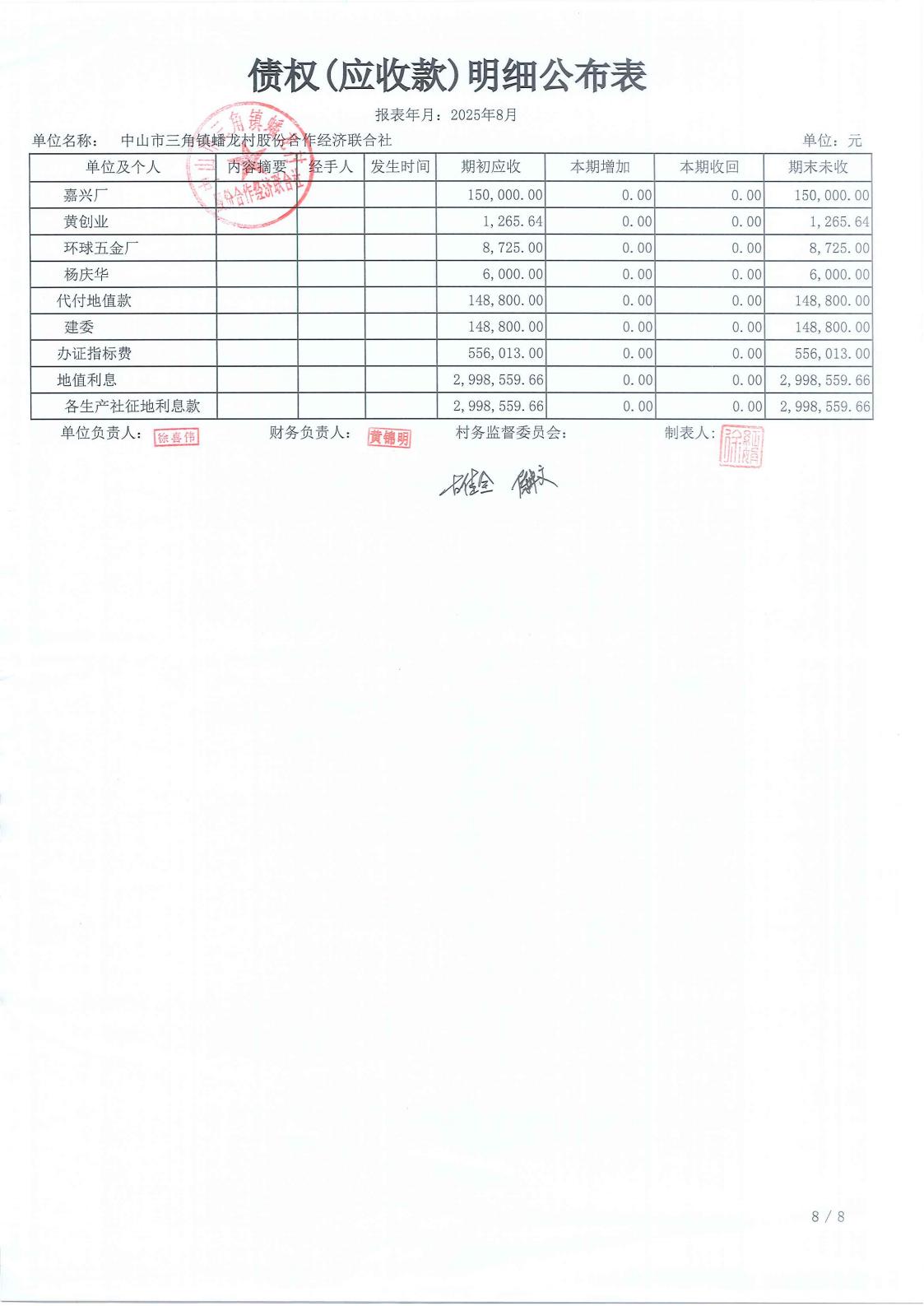 光明村2025年8月财务公开_20.jpg