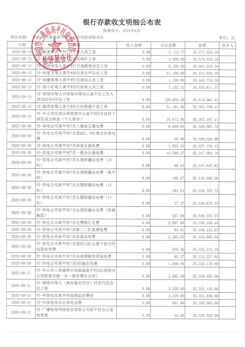高平村2025年8月财务公开_07.jpg