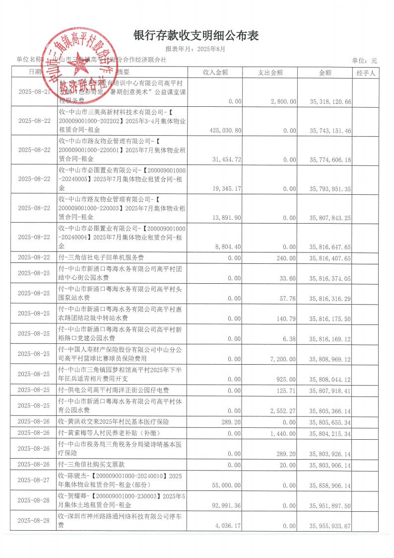 高平村2025年8月财务公开_08.jpg