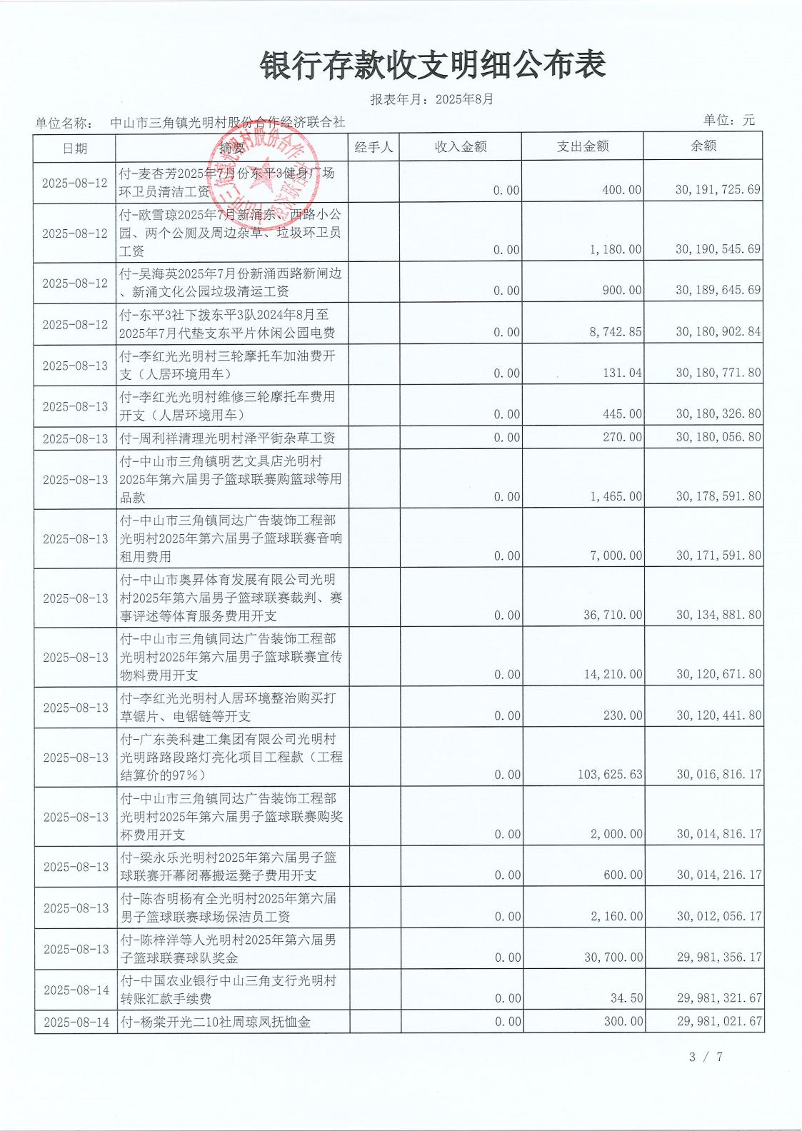 光明村2025年8月财务公开报表_05.jpg