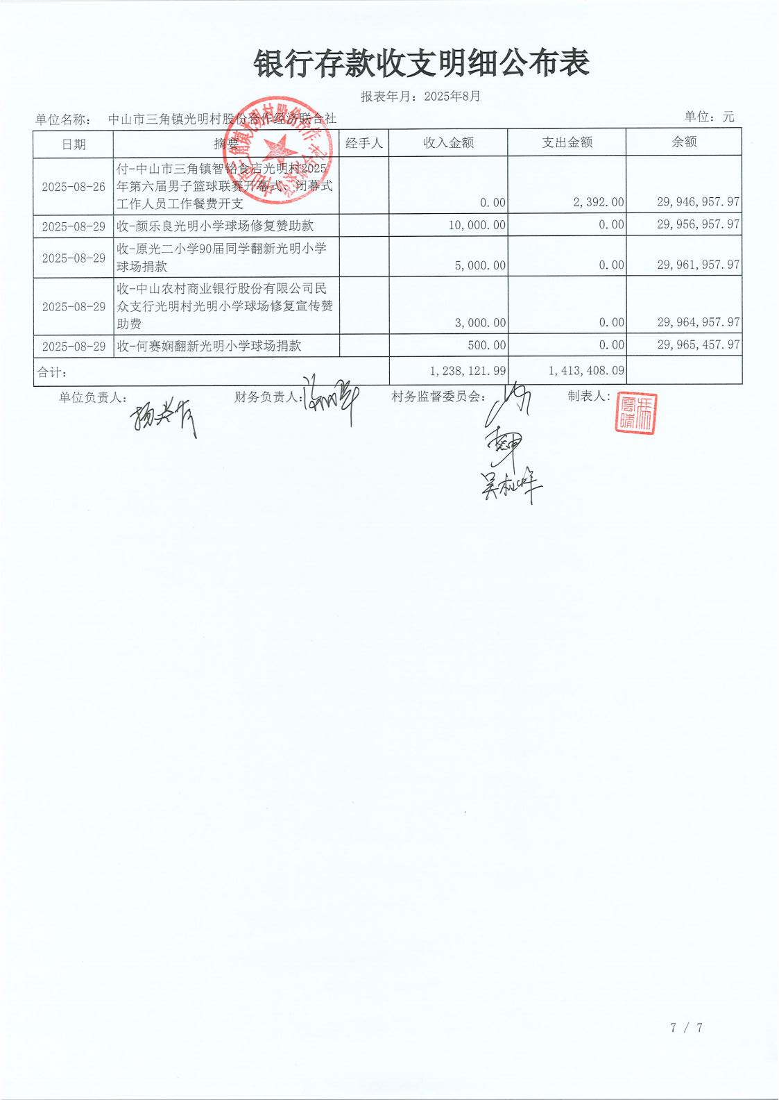 光明村2025年8月财务公开报表_09.jpg