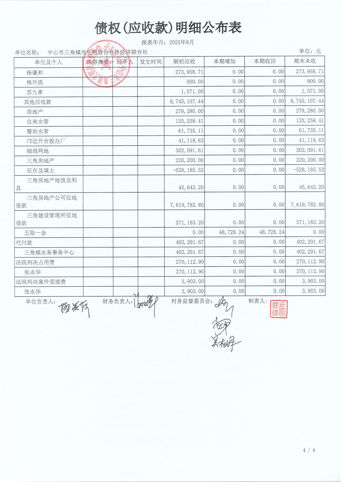 光明村2025年8月财务公开报表_15.jpg
