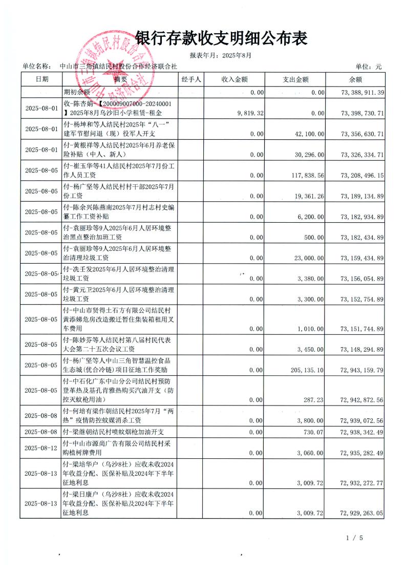 结民村2025年8月财务公开_16.jpg