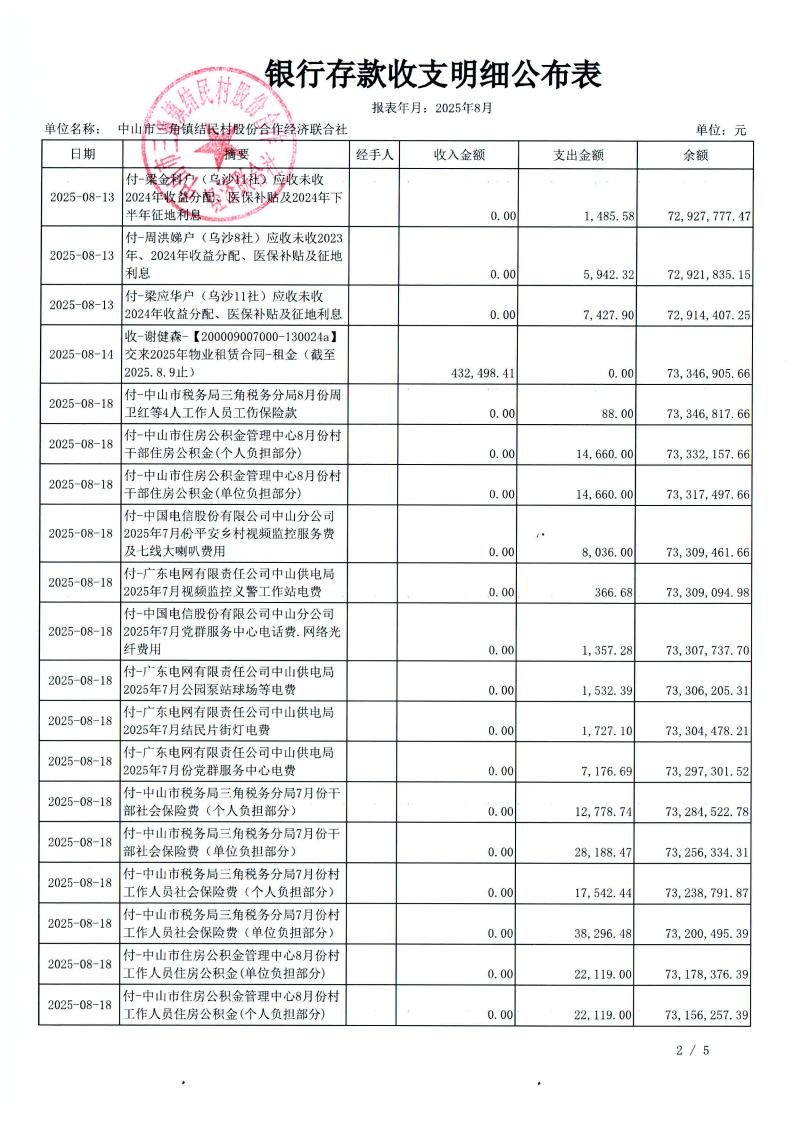 结民村2025年8月财务公开_17.jpg