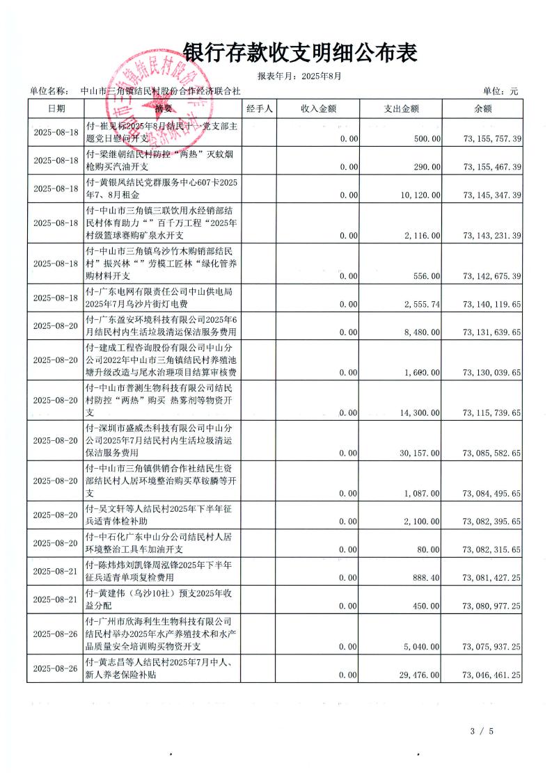 结民村2025年8月财务公开_18.jpg