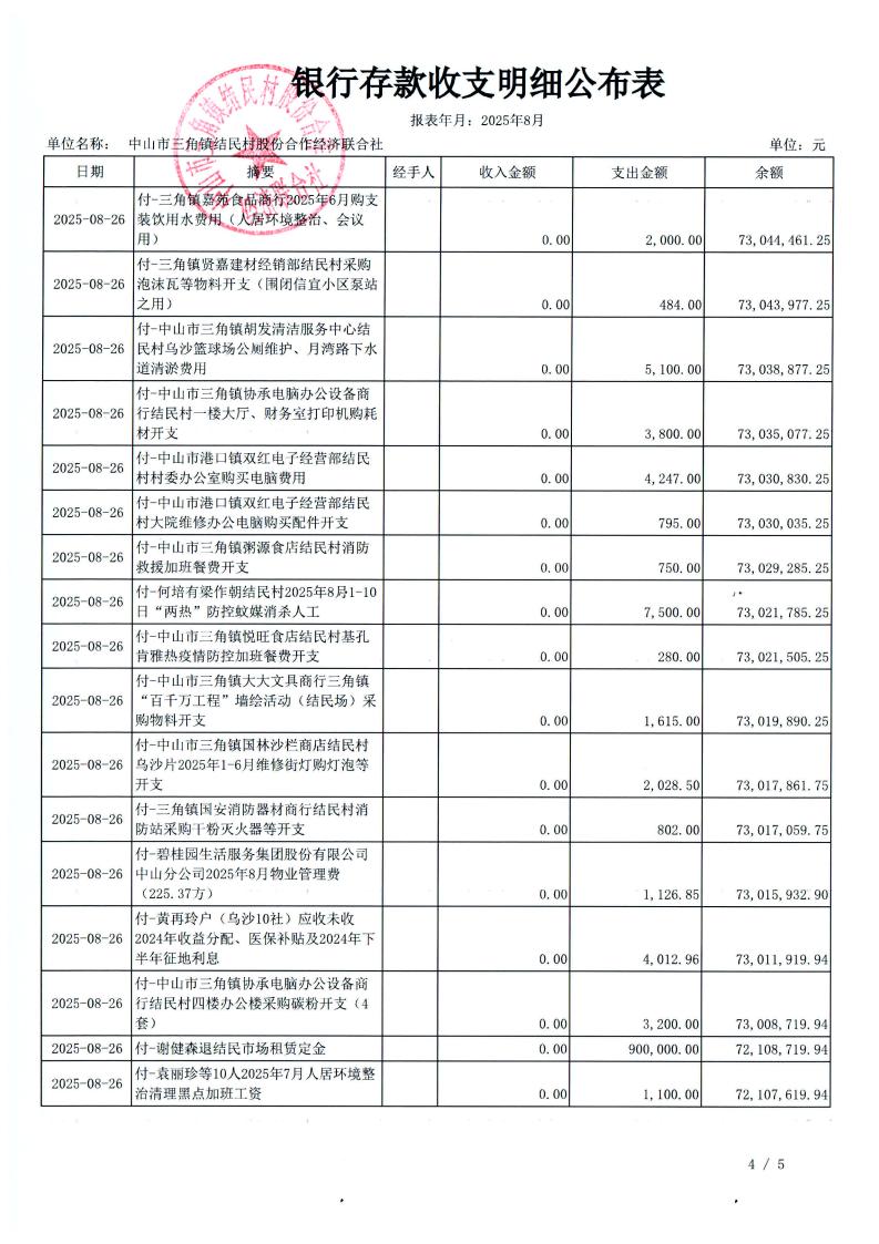 结民村2025年8月财务公开_19.jpg