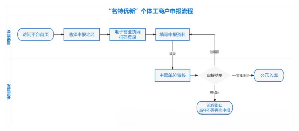 微信图片_2025-09-12_102246_569.png
