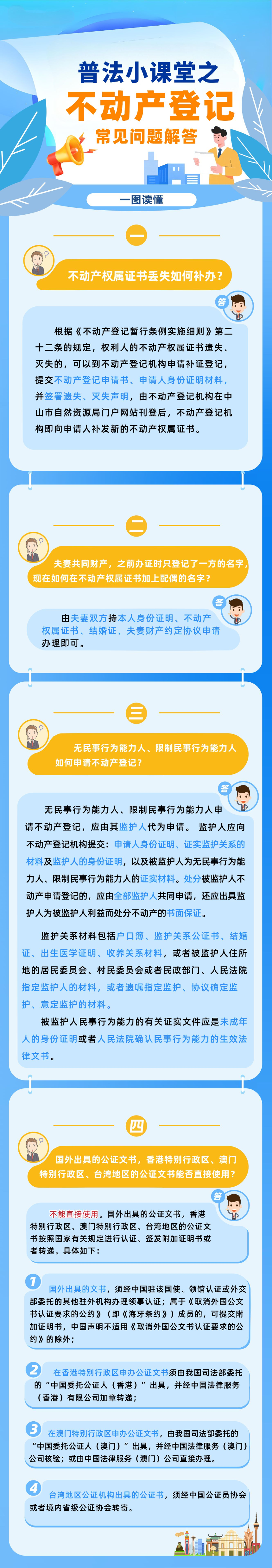 普法小课堂之不动产登记常见问题解答.jpg