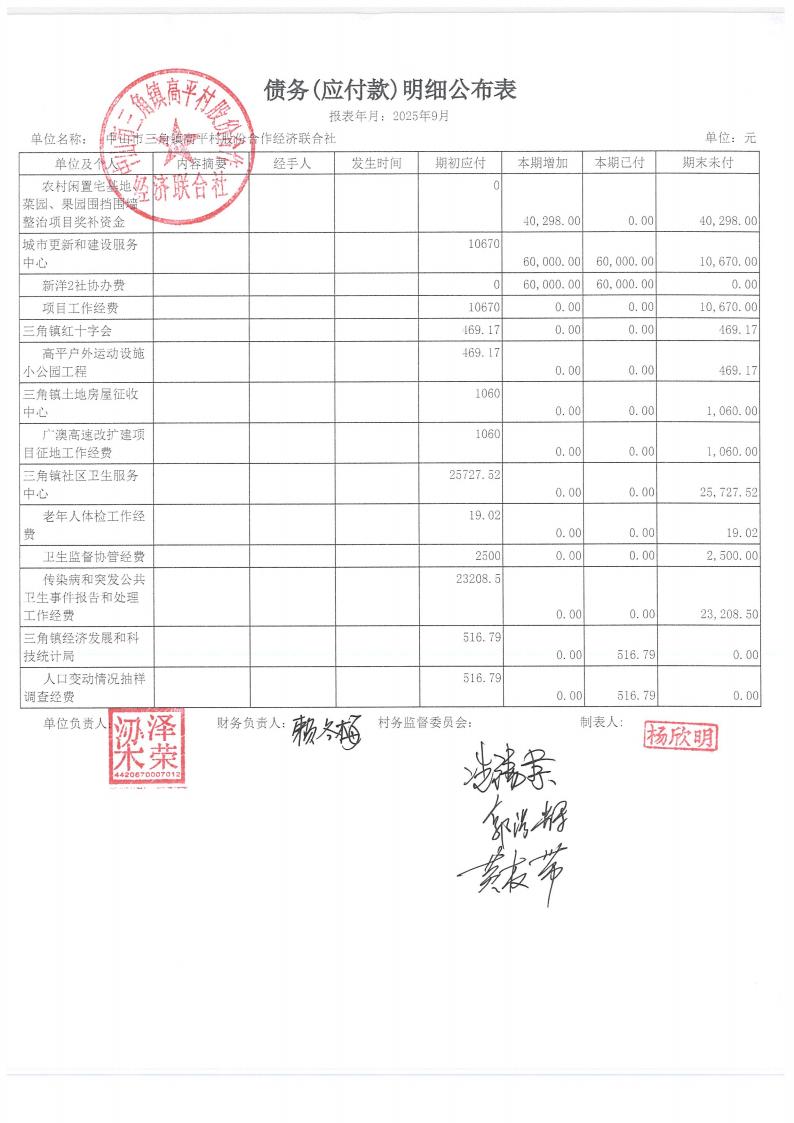 高平村2025年9月财务公开_24.jpg