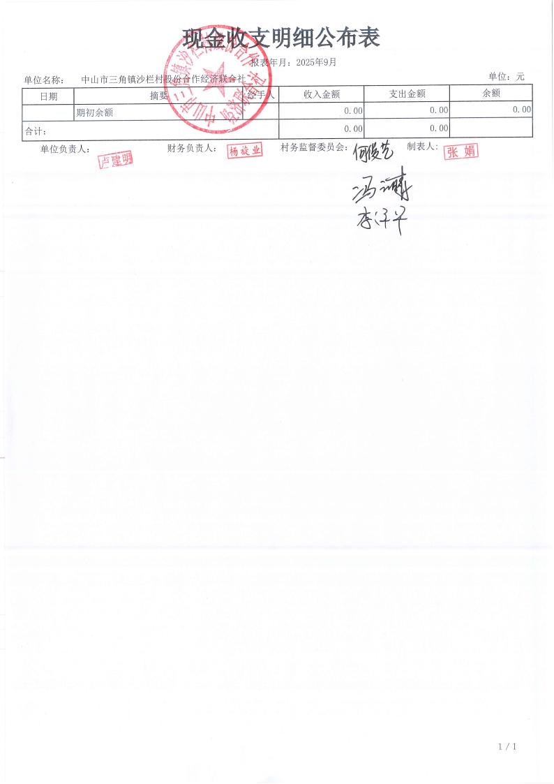沙栏村2025年9月财务公开_01.jpg