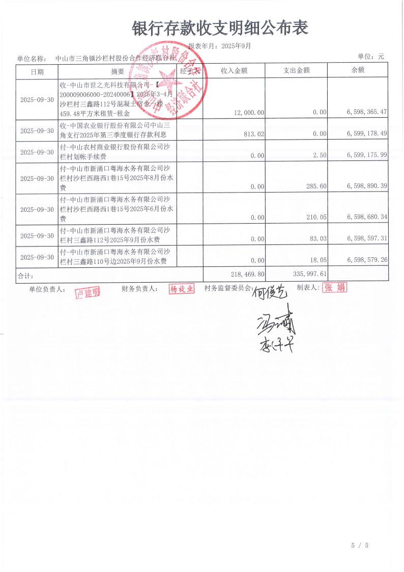 沙栏村2025年9月财务公开_06.jpg