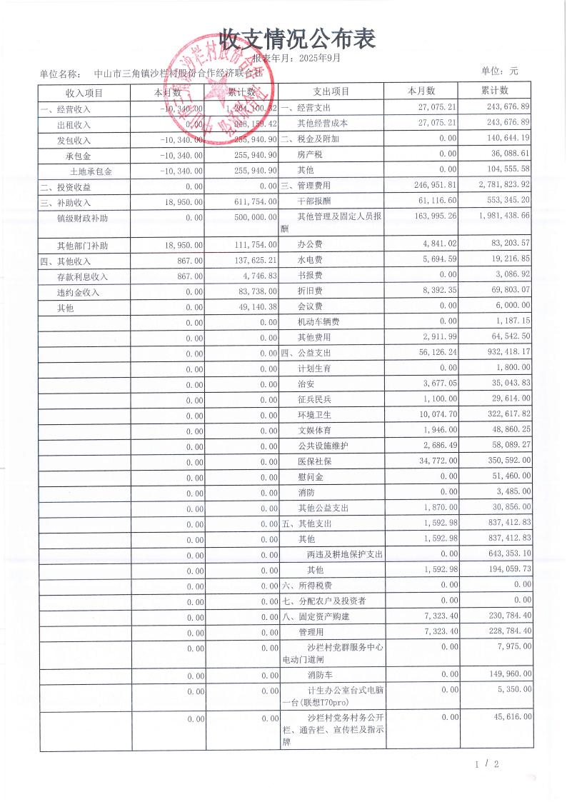 沙栏村2025年9月财务公开_07.jpg