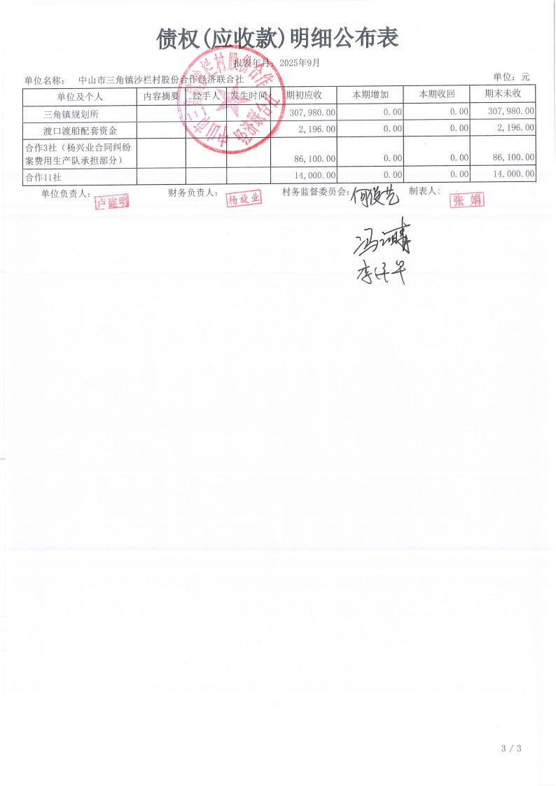 沙栏村2025年9月财务公开_11.jpg