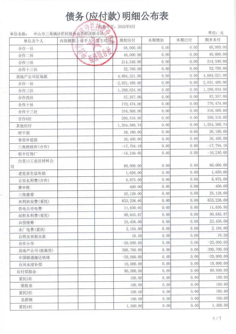 沙栏村2025年9月财务公开_15.jpg