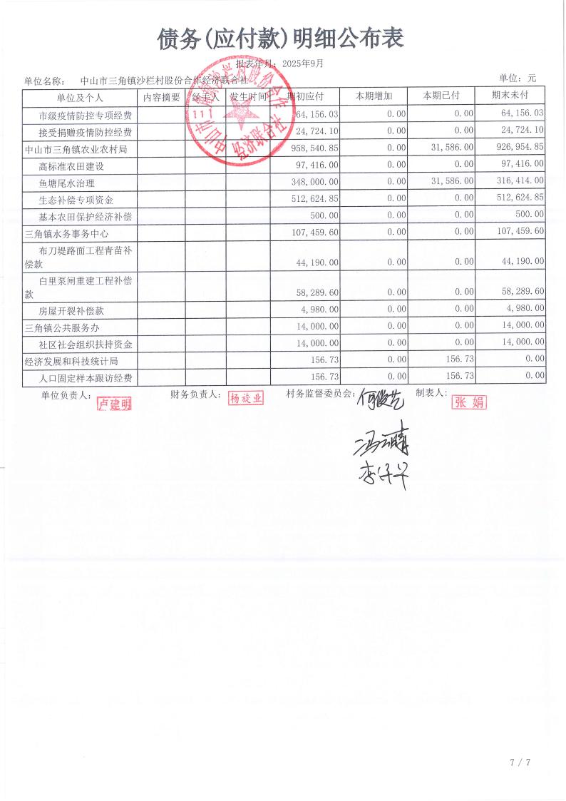 沙栏村2025年9月财务公开_18.jpg