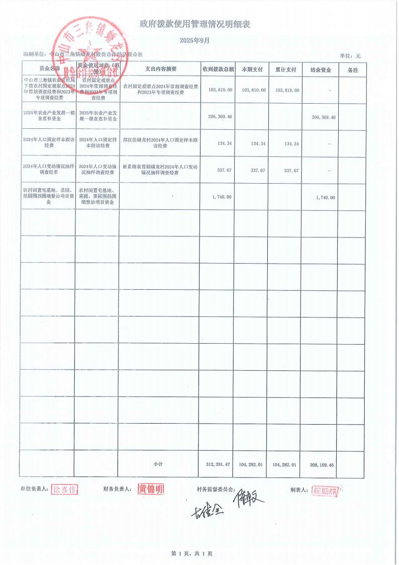 蟠龙村2025年9月份财务公开_00.jpg