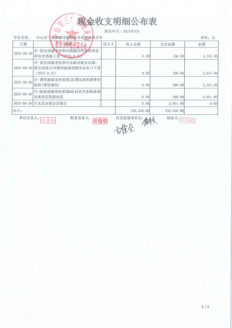 蟠龙村2025年9月份财务公开_04.jpg