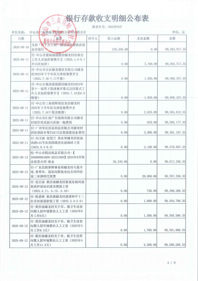 蟠龙村2025年9月份财务公开_08.jpg