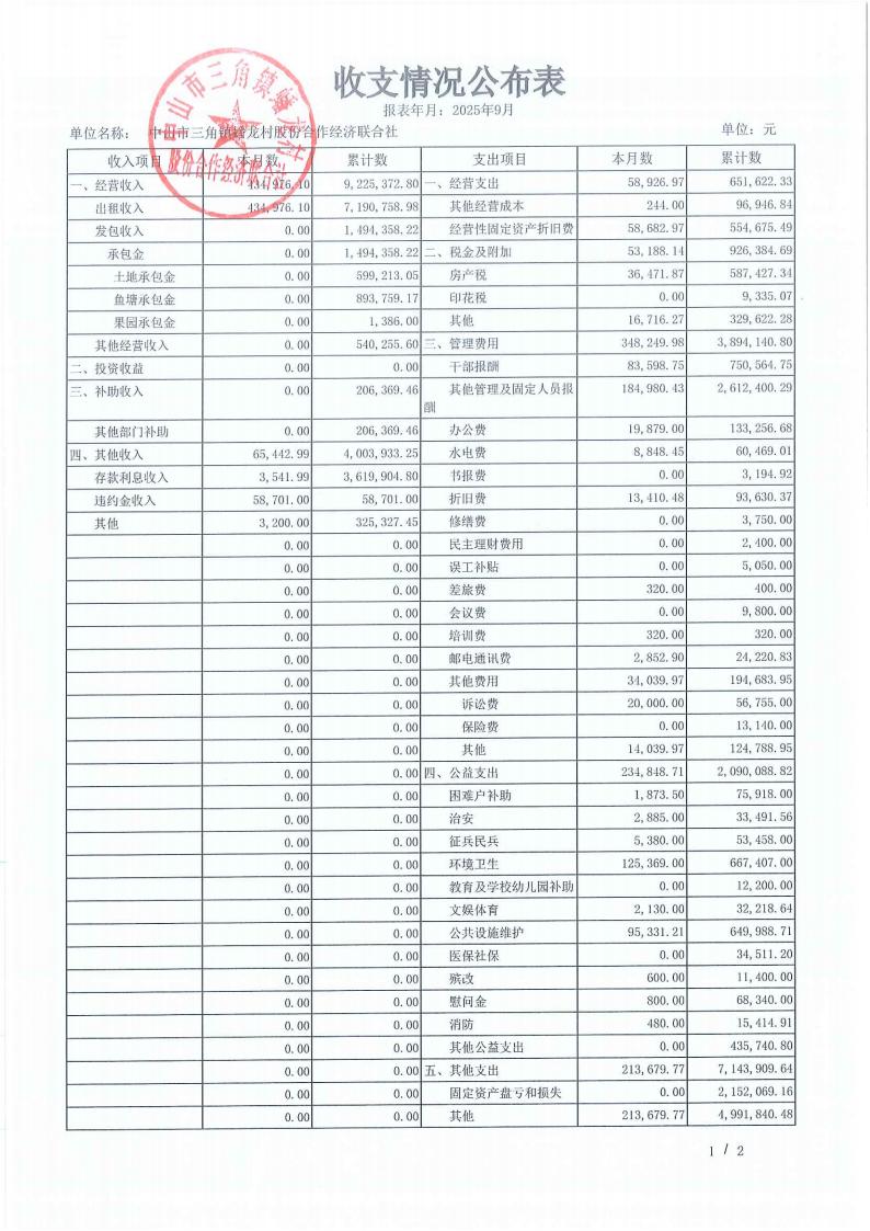 蟠龙村2025年9月份财务公开_14.jpg