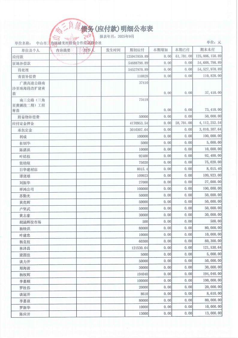 蟠龙村2025年9月份财务公开_24.jpg