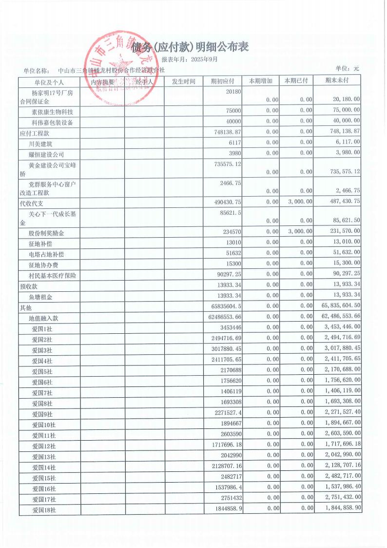 蟠龙村2025年9月份财务公开_26.jpg