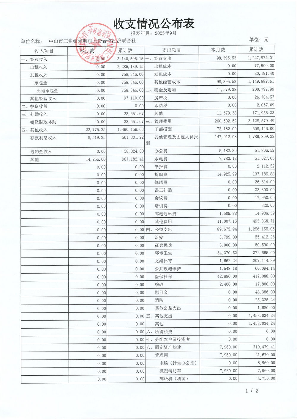 光明村2025年9月财务公开_01.jpg