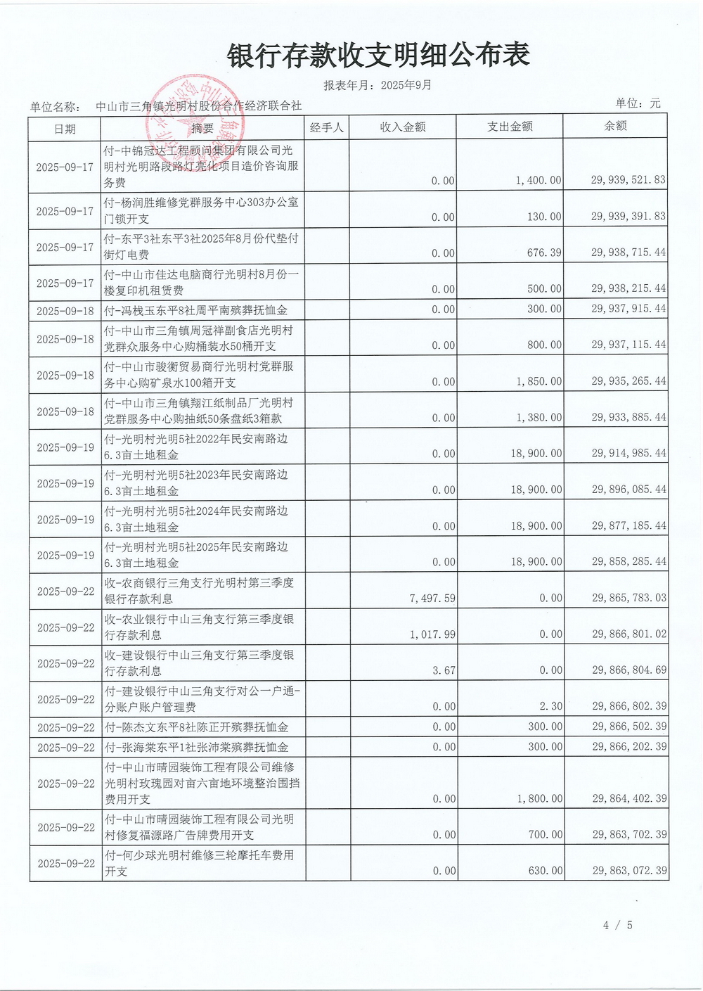 光明村2025年9月财务公开_09.jpg