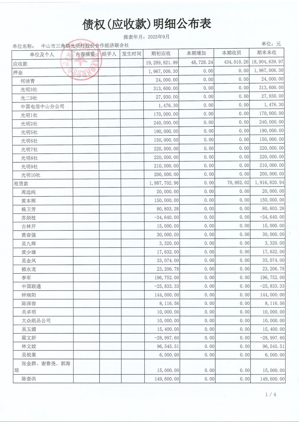 光明村2025年9月财务公开_11.jpg