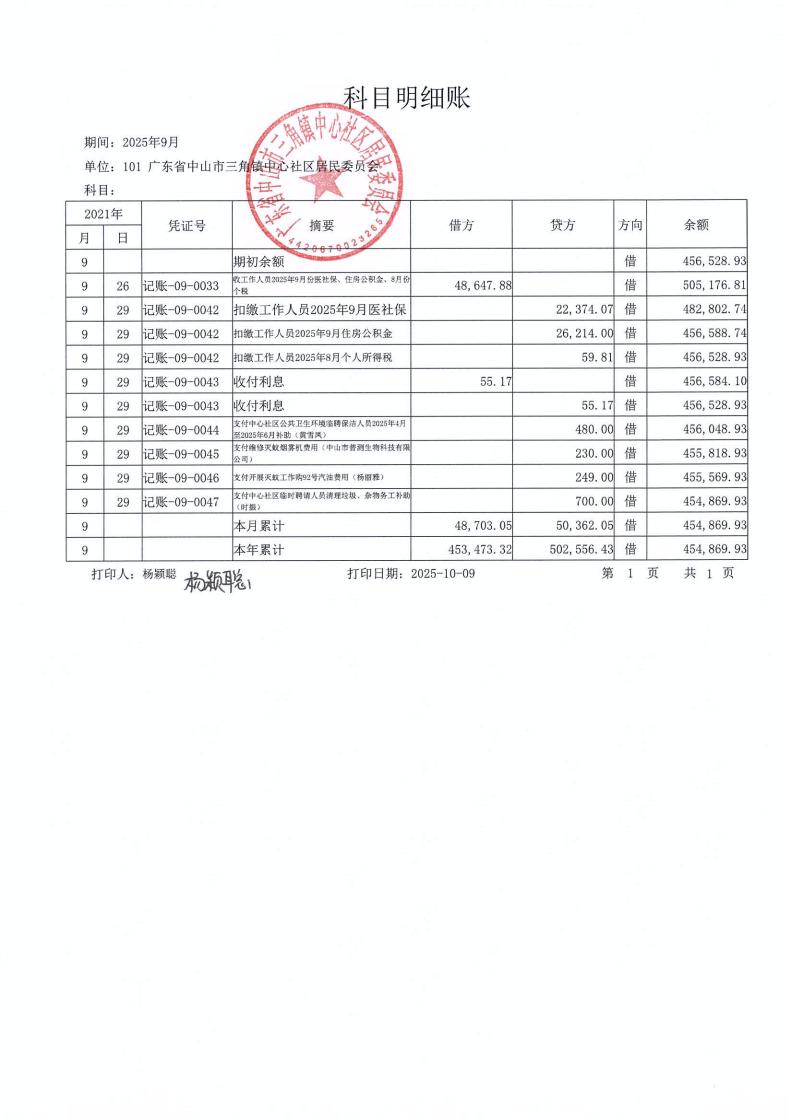 中心社区2025年9月财务公开_04.jpg