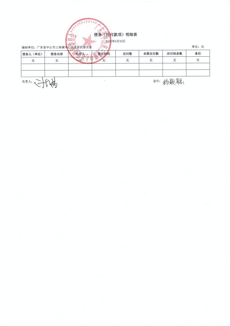 中心社区2025年9月财务公开_06.jpg