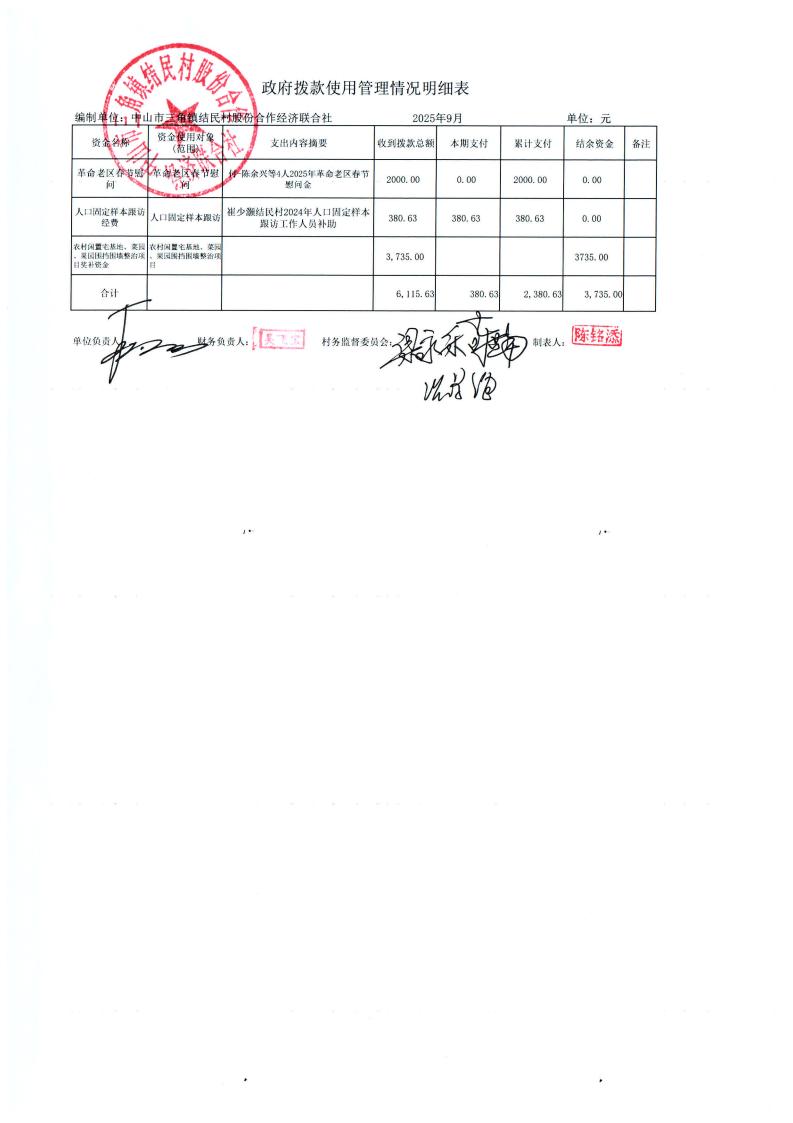 结民村2025年9月财务公开_01.jpg