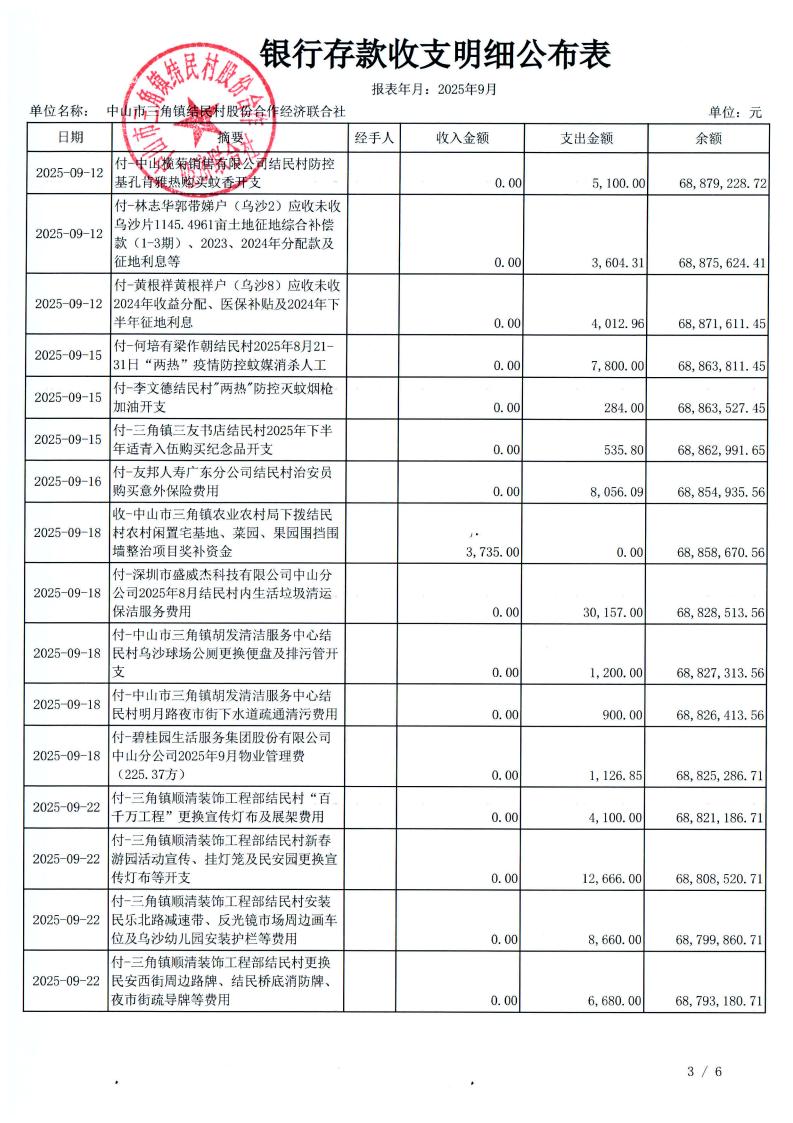 结民村2025年9月财务公开_06.jpg