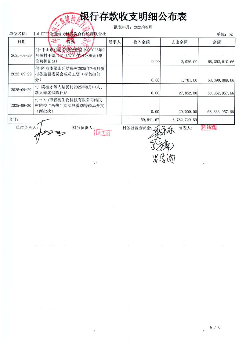 结民村2025年9月财务公开_09.jpg