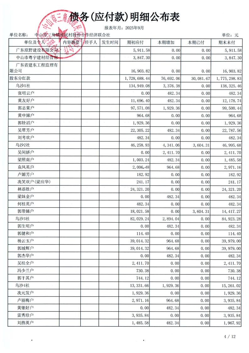 结民村2025年9月财务公开_18.jpg