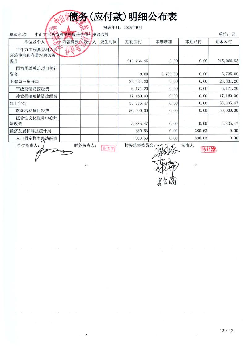 结民村2025年9月财务公开_26.jpg