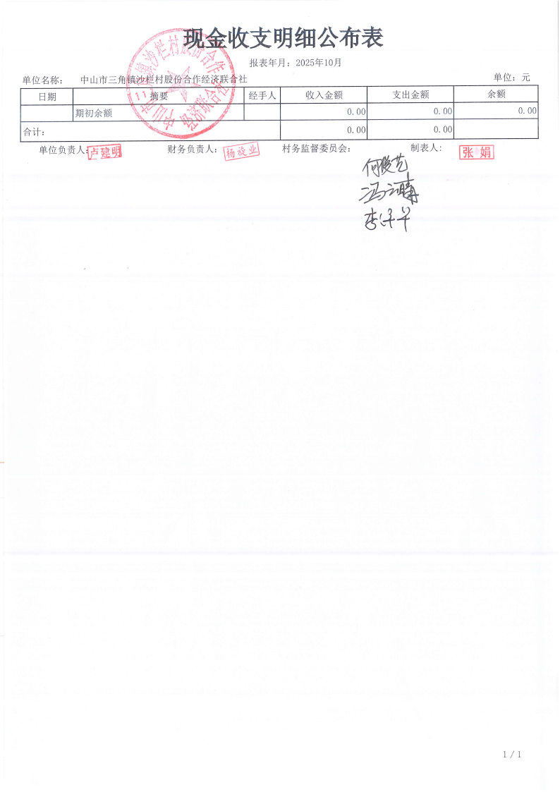沙栏村2025年10月财务公开_01.png
