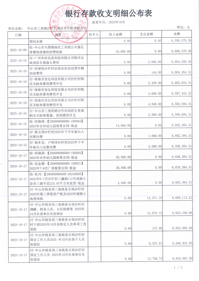 沙栏村2025年10月财务公开_02.png