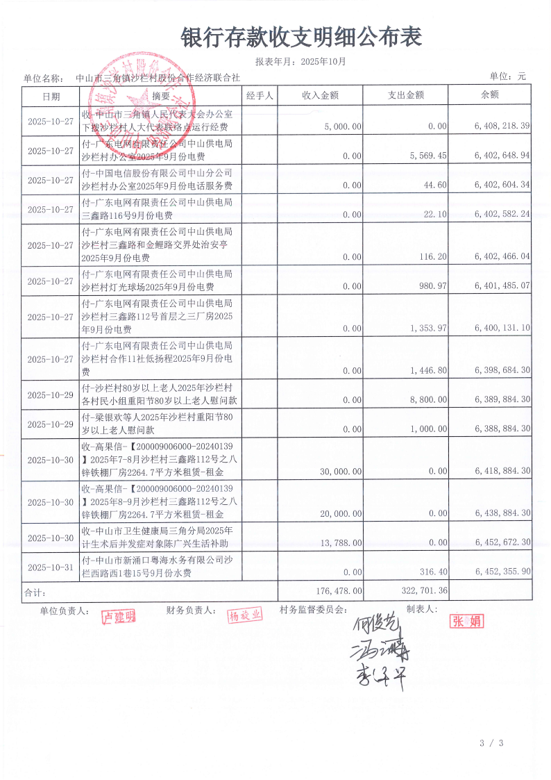沙栏村2025年10月财务公开_04.png