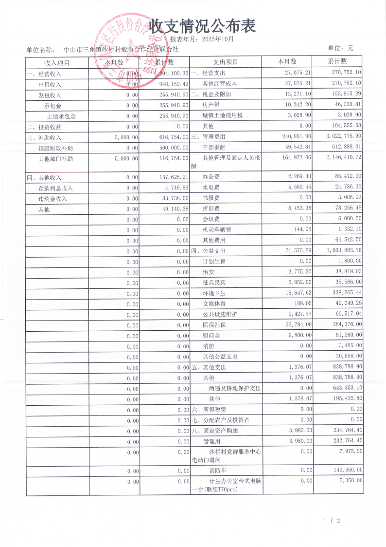 沙栏村2025年10月财务公开_05.png