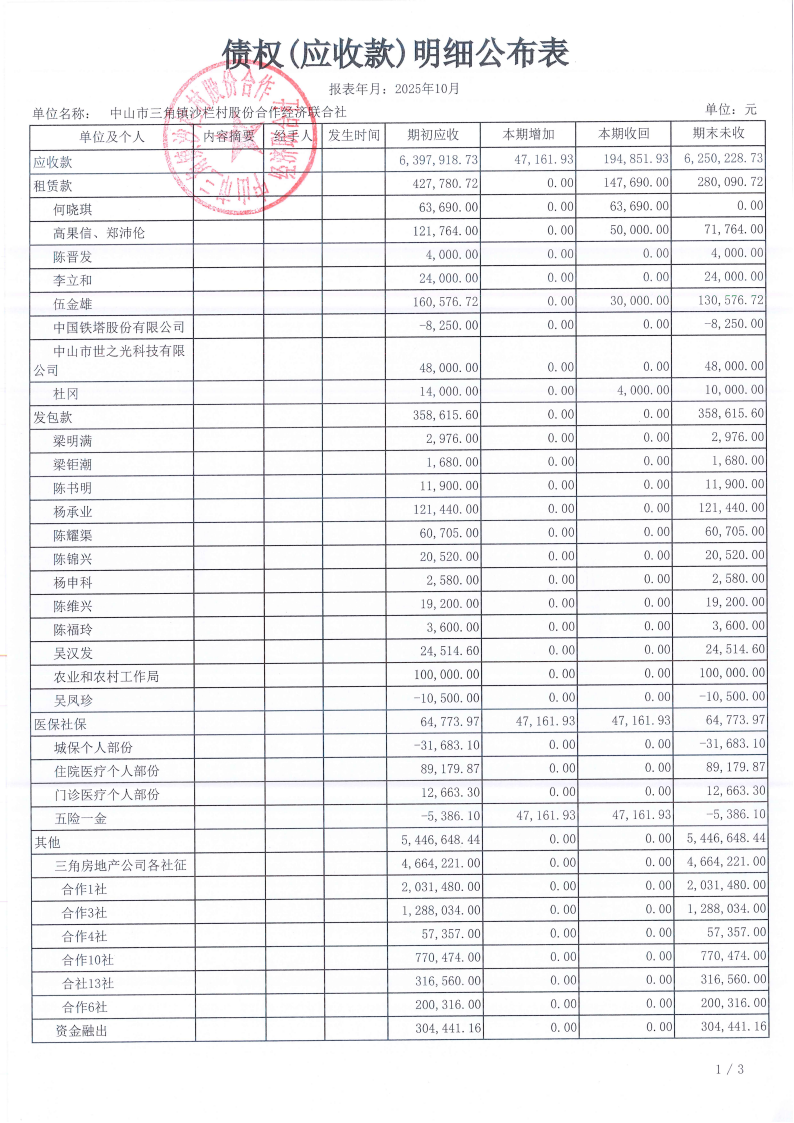 沙栏村2025年10月财务公开_07.png