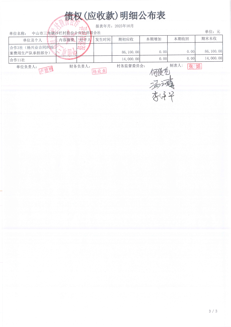 沙栏村2025年10月财务公开_09.png