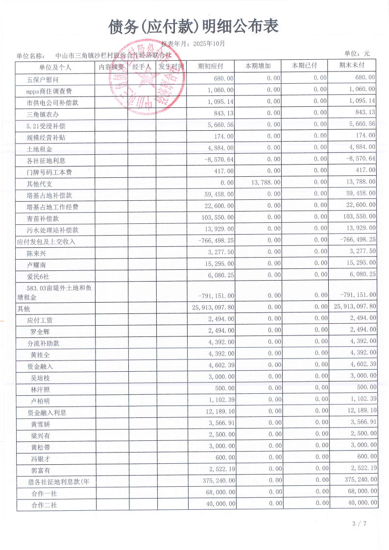 沙栏村2025年10月财务公开_12.png