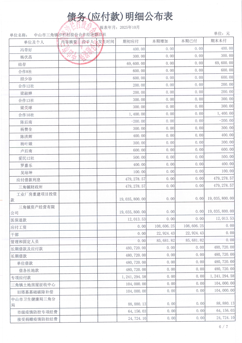 沙栏村2025年10月财务公开_15.png