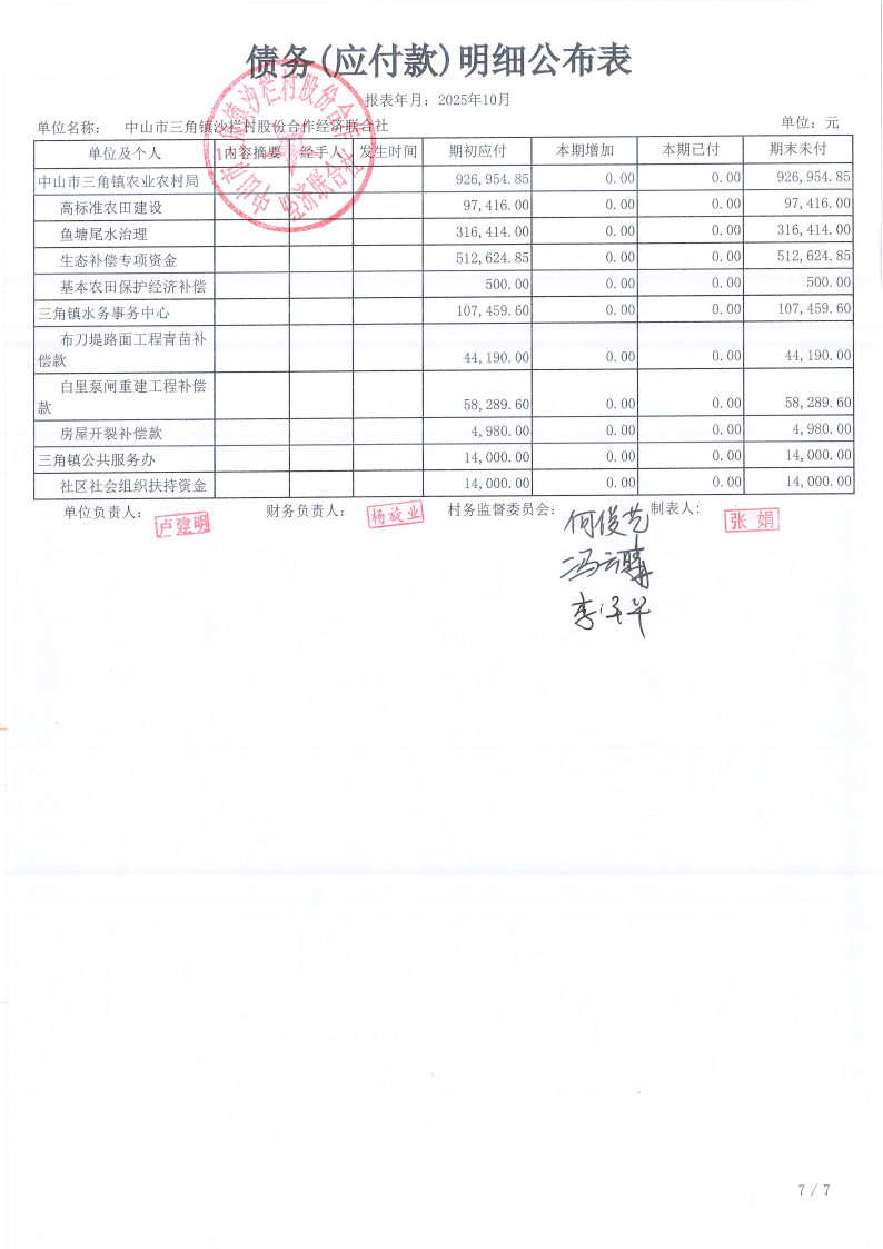 沙栏村2025年10月财务公开_16.png