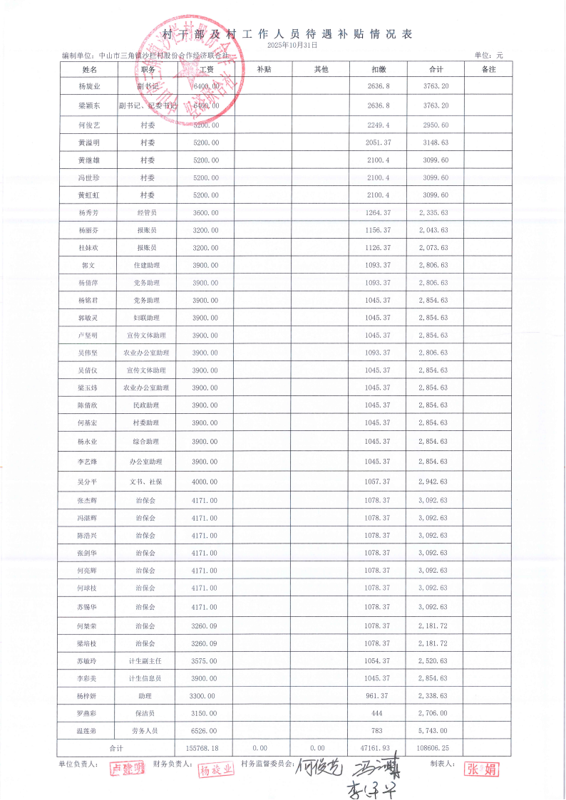 沙栏村2025年10月财务公开_17.png